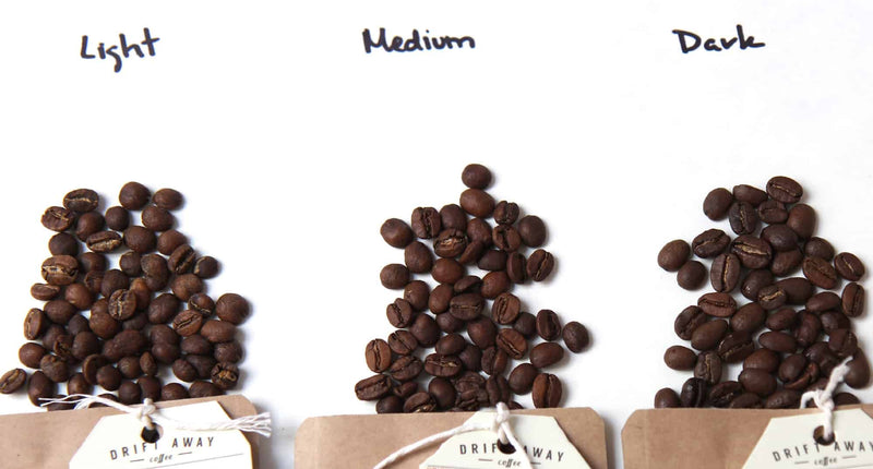 Roast Levels - What's the Difference Between Light Roast, Medium Roast & Dark Roast?