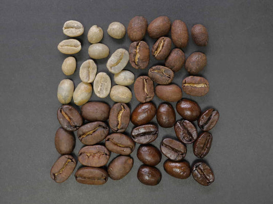 An In-depth Guide to the Profiles in the Coffee Explorer Kit