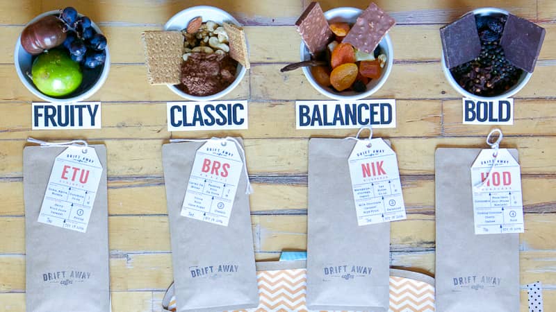 Can you taste the tasting notes on your coffee? Here's how!