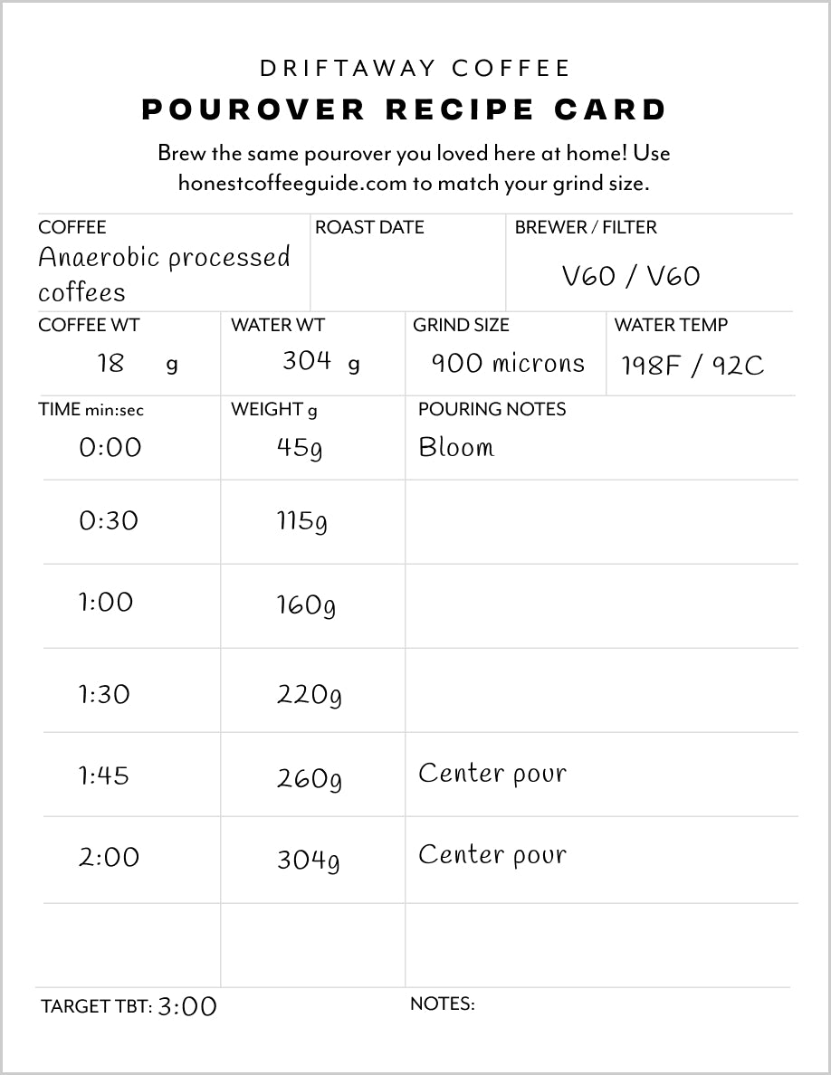 COLOMBIA EDWIN NOREÑA RUBY CO-FERMENT (LIGHT ROAST)