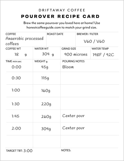 COLOMBIA EDWIN NOREÑA RUBY CO-FERMENT (LIGHT ROAST)